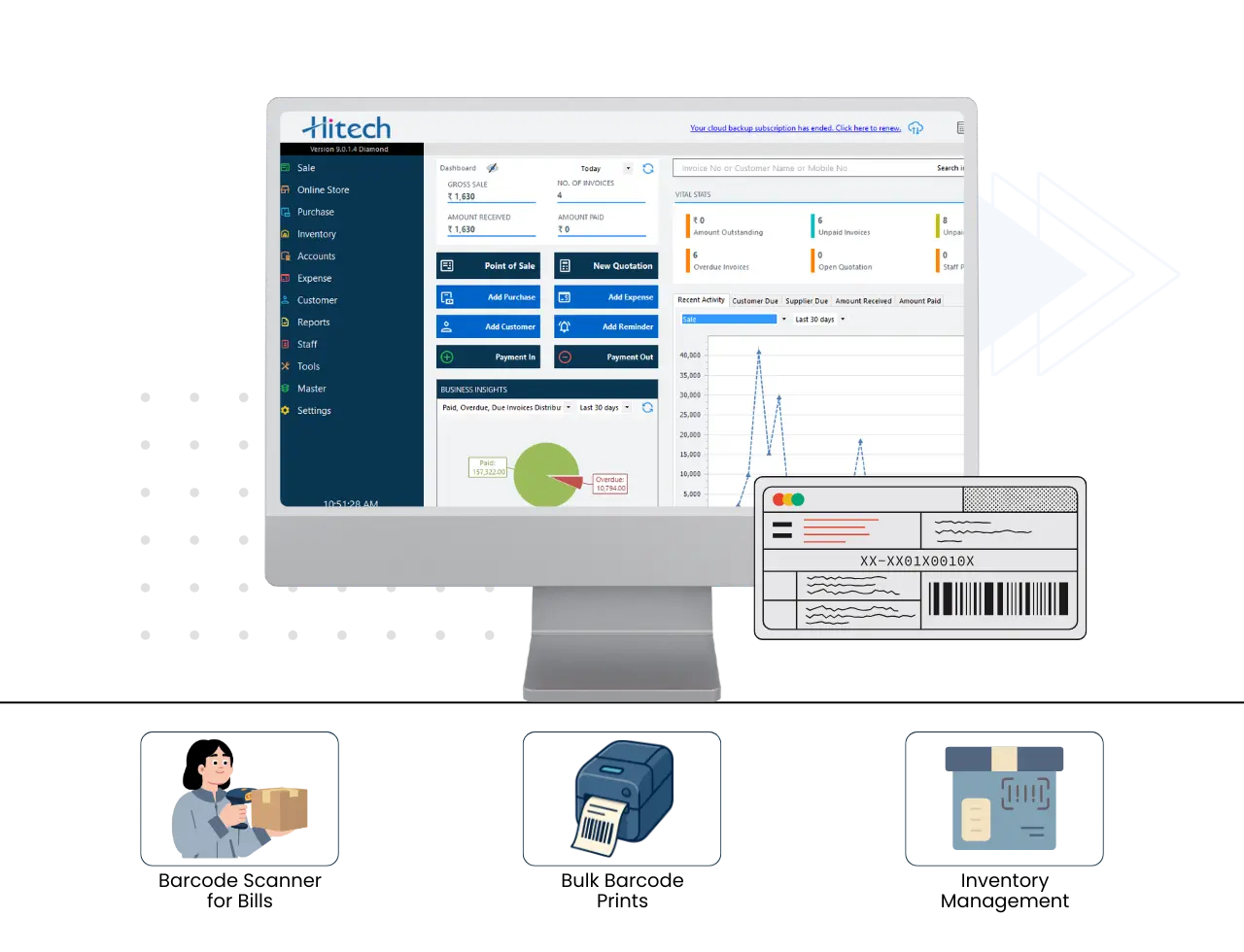Hitech Billsoft dashboard showing GST invoicing, inventory tracking, and barcode-based billing for store owners.